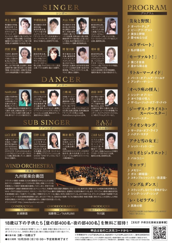 Musical Meets Wind Orchestra ミュージカル・ミーツ・ウインドオーケストラ チラシ裏